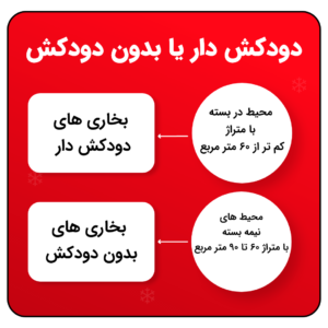 بخاری دودکش دار یا بدون دودکش؟