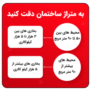 متراژ مناسب برای هر بخاری