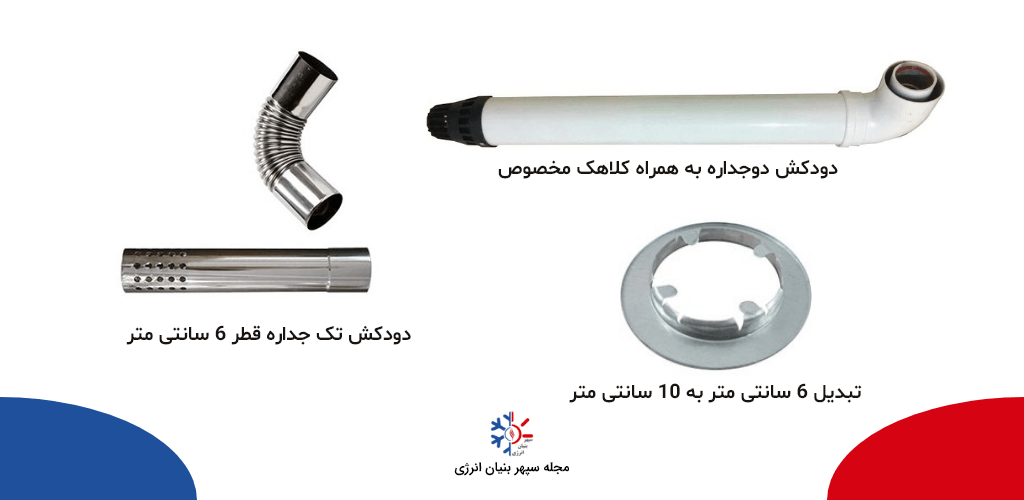تجهیزات جانبی بخاری هرمتیک